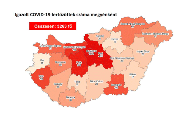 Ötvennel emelkedett az azonosított koronavírus-fertőzöttek száma, Tolna megyében nincs új eset